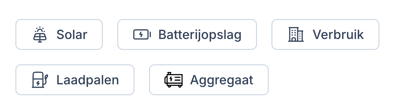 Asset buttons