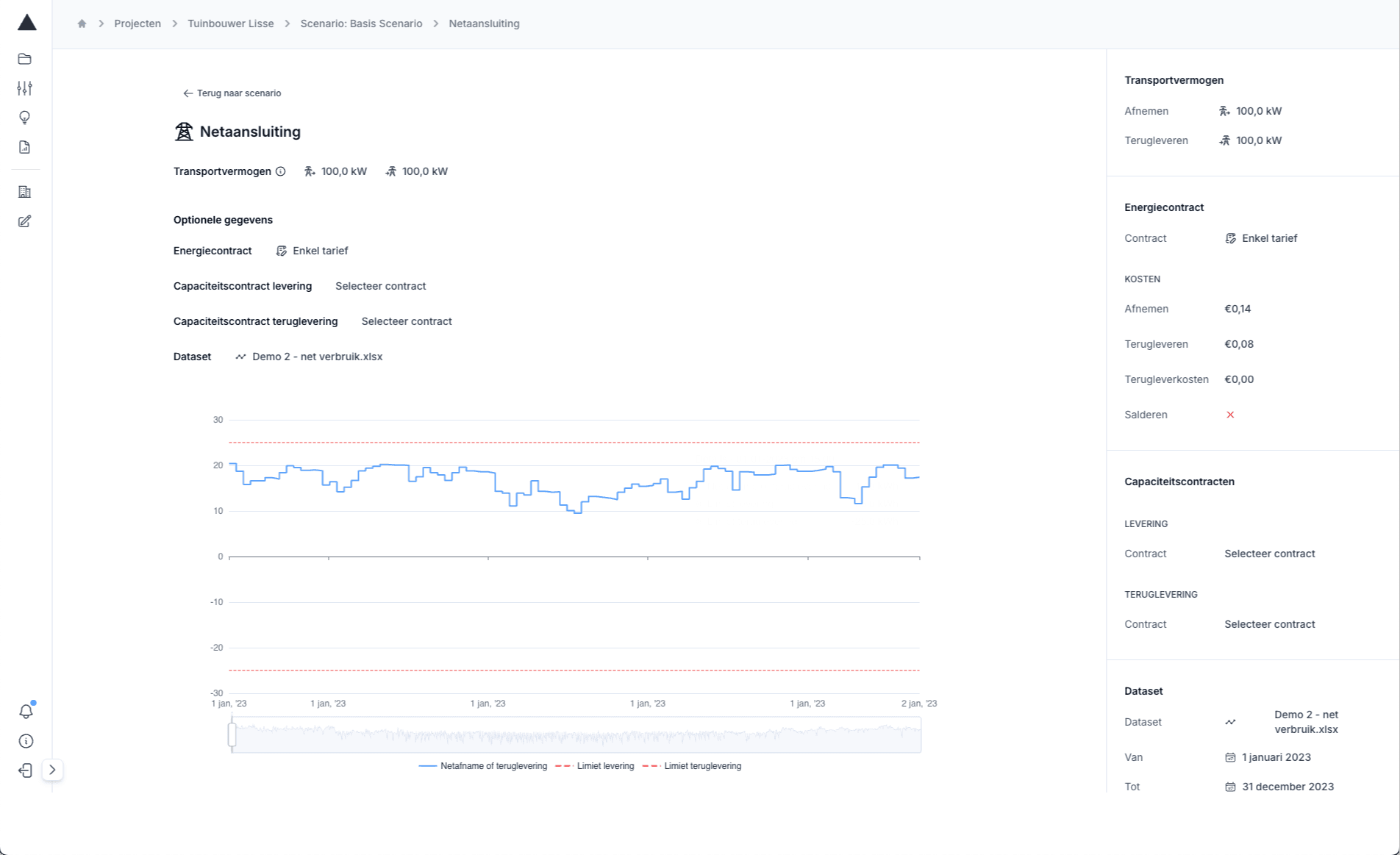 Datagedreven energieadvies voor complexe projecten