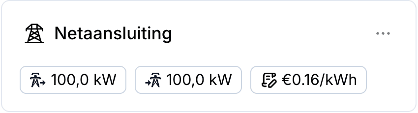 Netaansluiting configuratie