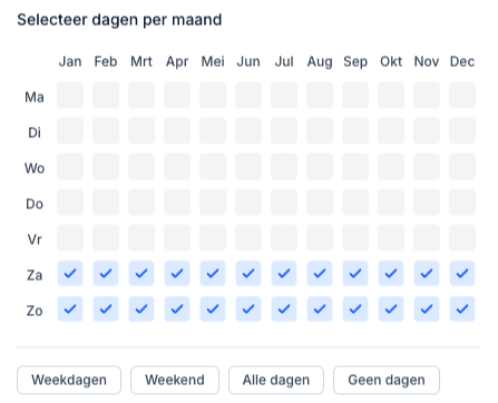 Data studio matrix
