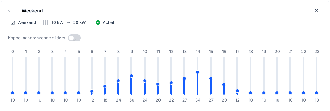 Data studio sliders